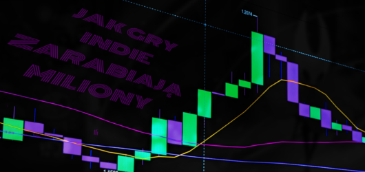 Jak gry indie zarabiają miliony – sukces Five Nights at Freddy’s